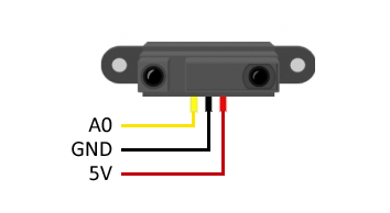 Sensor De Obstáculos GP2Y0A21 SHARP